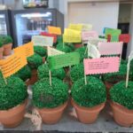 Molete bread breakfast