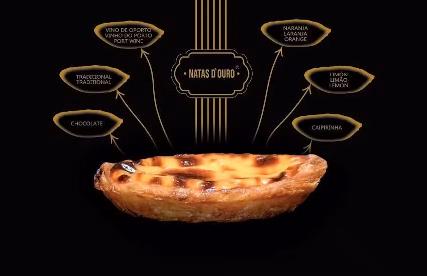 Natas DOuro Soares I
